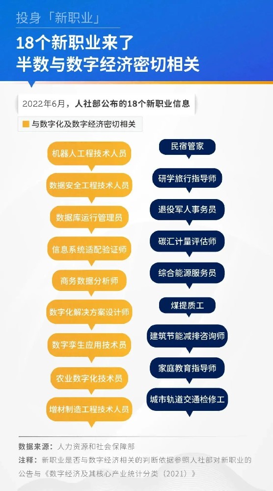 誠(chéng)學(xué)信付|2023年高校畢業(yè)生新增1158萬(wàn)！應(yīng)屆生的求職路該何去何從？